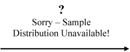 Sample distribution unavailable