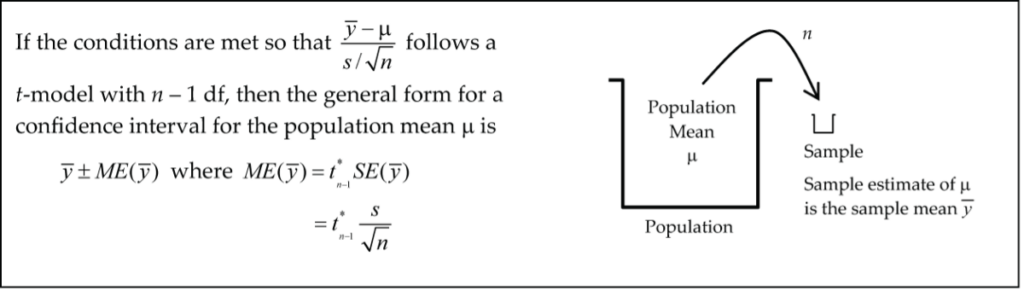 One sample t-interval for a mean