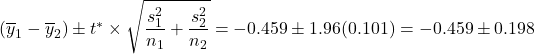 (\overline{y}_1-\overline{y}_2) \pm t^* \times \sqrt{\dfrac{s_1^2}{n_1}+\dfrac{s_2^2}{n_2}} = -0.459 \pm 1.96(0.101) = -0.459 \pm 0.198