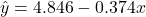 \hat{y}=4.846-0.374x