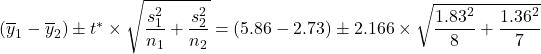 (\overline{y}_1-\overline{y}_2) \pm t^* \times \sqrt{\dfrac{s_1^2}{n_1}+\dfrac{s_2^2}{n_2}} = (5.86-2.73) \pm 2.166 \times \sqrt{\dfrac{1.83^2}{8}+\dfrac{1.36^2}{7}}