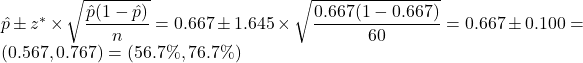 \hat{p} \pm z^* \times \sqrt{\dfrac{\hat{p}(1-\hat{p})}{n}} = 0.667 \pm 1.645 \times \sqrt{\dfrac{0.667(1-0.667)}{60}} = 0.667 \pm 0.100 = (0.567, 0.767) = (56.7\%, 76.7\%)