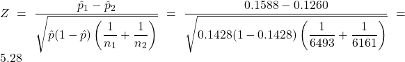 Z = \dfrac{\hat{p}_1-\hat{p}_2}{\sqrt{\hat{p}(1-\hat{p})\left(\dfrac{1}{n_1}+\dfrac{1}{n_2}\right)}} = \dfrac{0.1588-0.1260}{\sqrt{0.1428(1-0.1428)\left(\dfrac{1}{6493}+\dfrac{1}{6161}\right)}} = 5.28