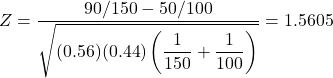 Z = \dfrac{90/150-50/100}{\sqrt{(0.56)(0.44)\left(\dfrac{1}{150}+\dfrac{1}{100}\right)}} = 1.5605